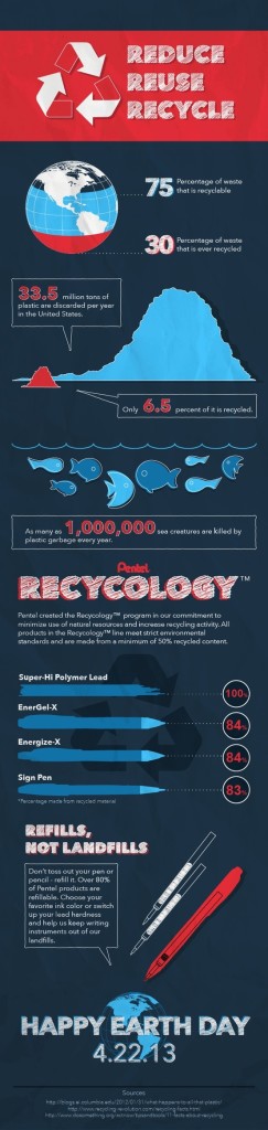 recycology1